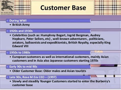 burberry customer base